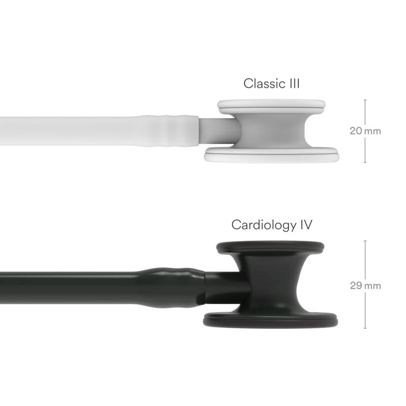 Littmann Cardiology IV Stethoskop