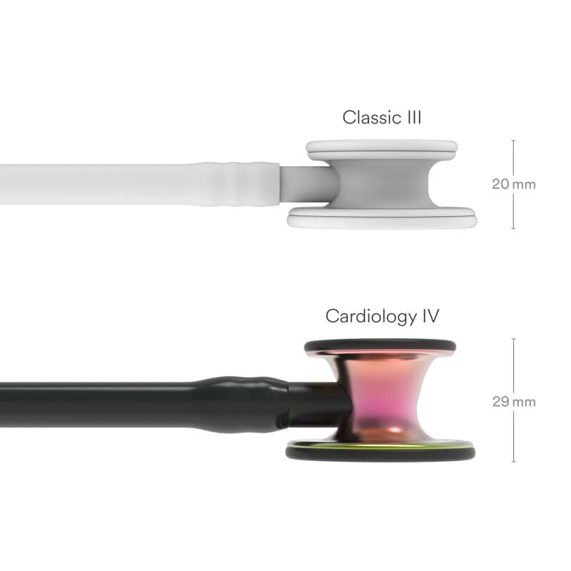Littmann Cardiology IV Stethoskop