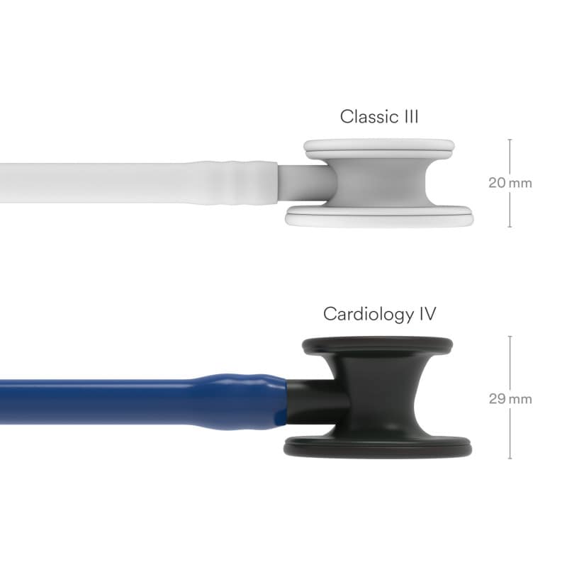 Littmann Cardiology IV Stethoskop