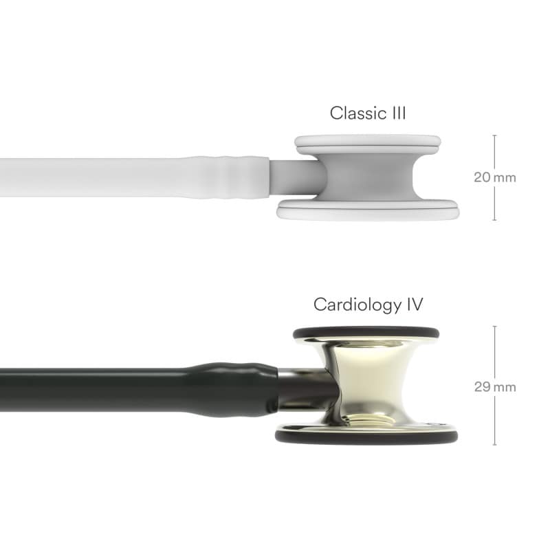Littmann Cardiology IV Stethoskop