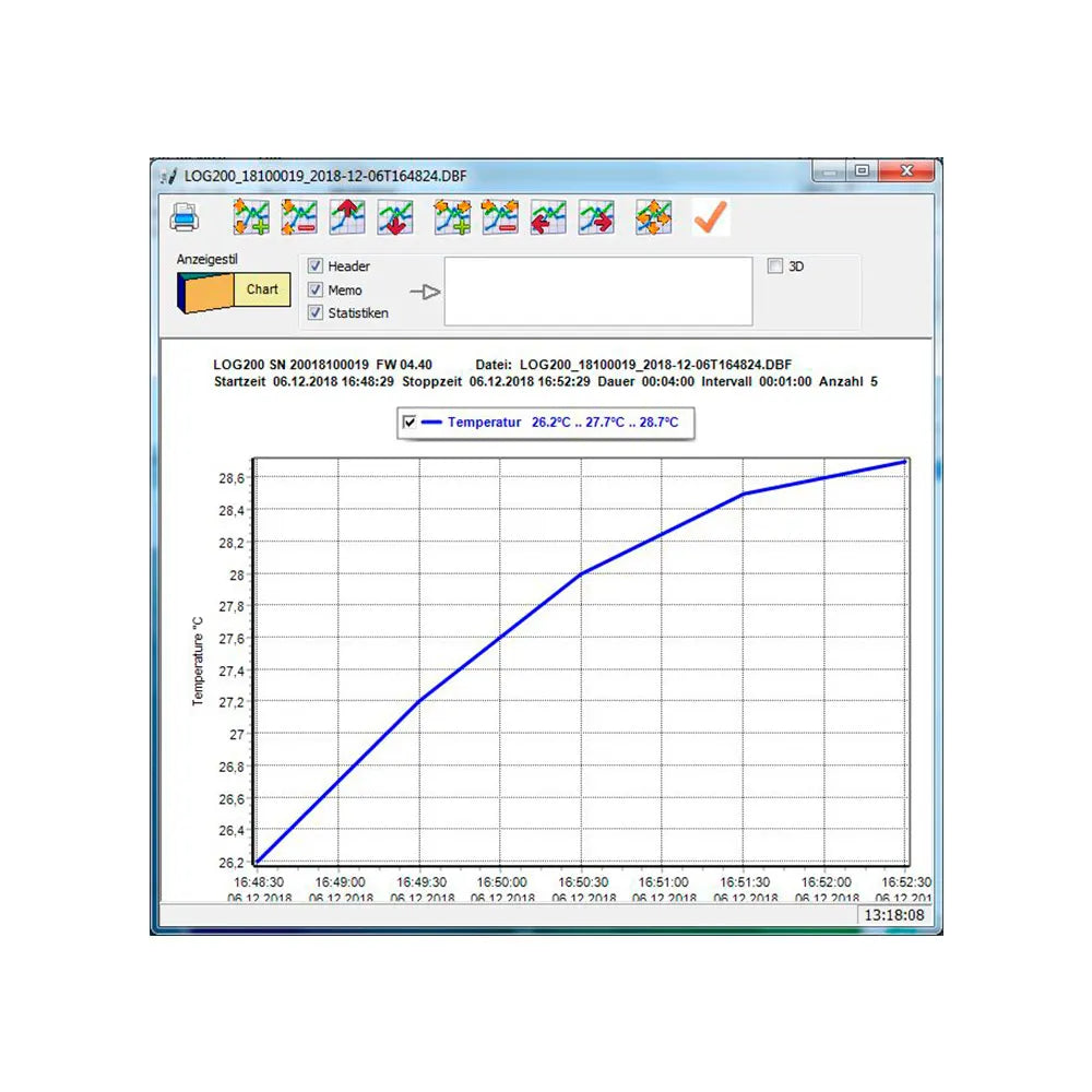 LOG 200 PDF-Datenlogger