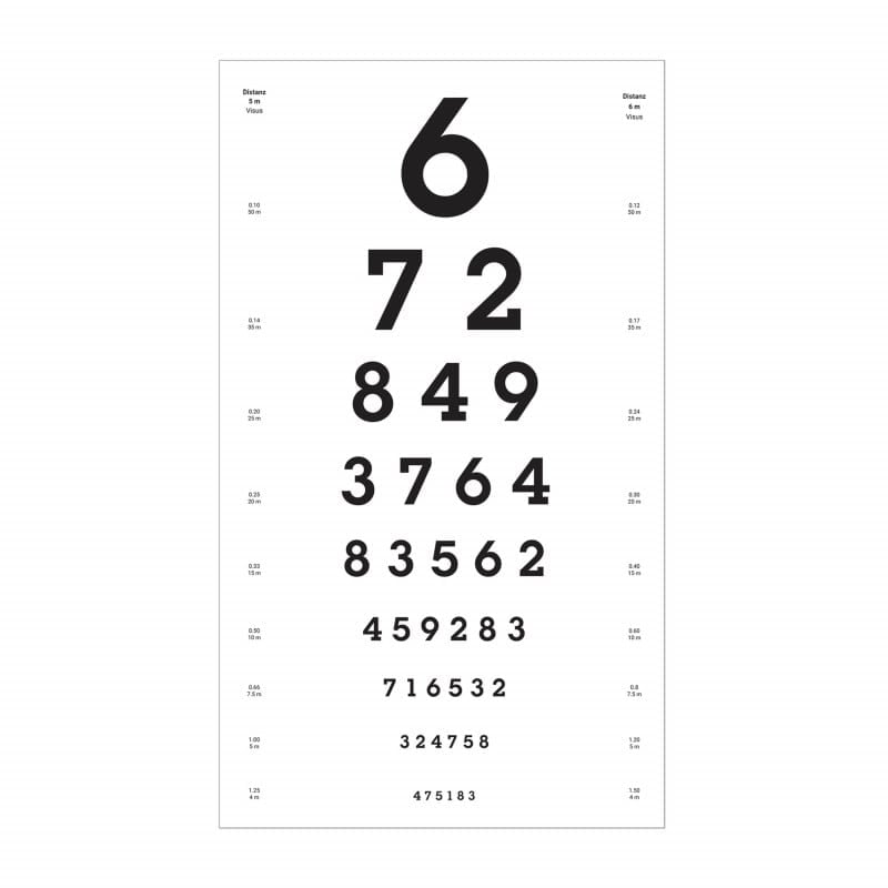 1m4 Sehprobentafel