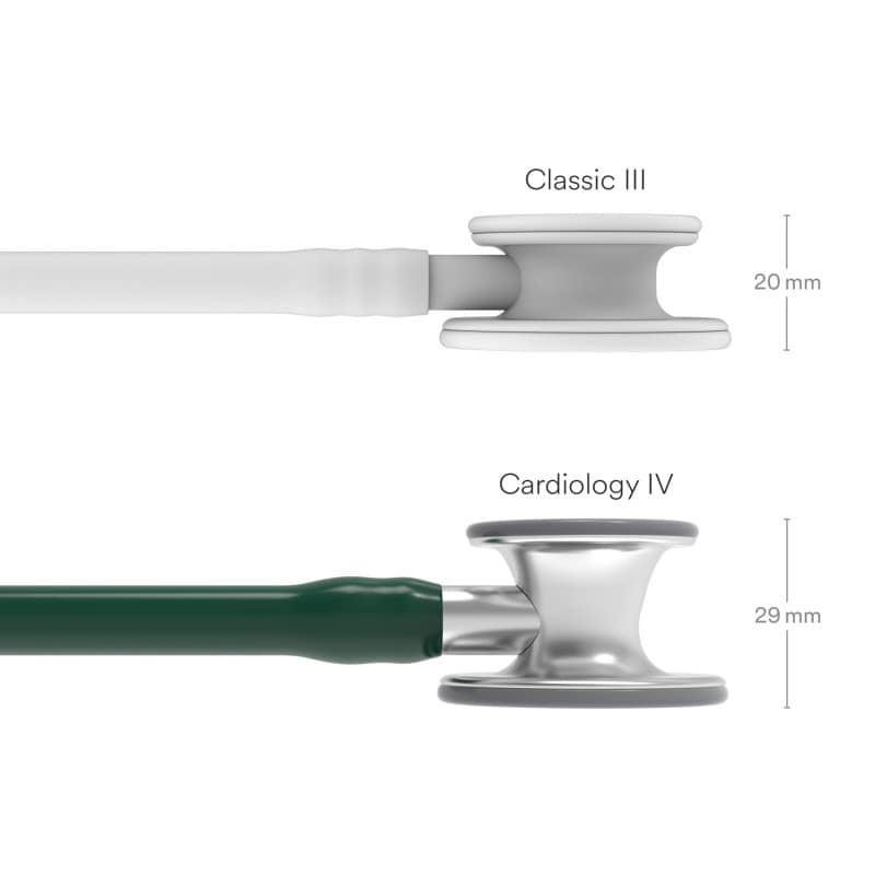 Littmann Cardiology IV Stethoskop