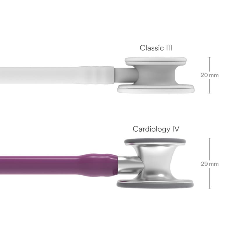 Littmann Cardiology IV Stethoskop