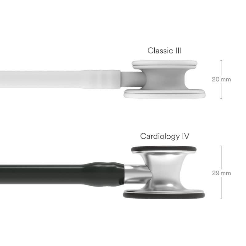Littmann Cardiology IV Stethoskop