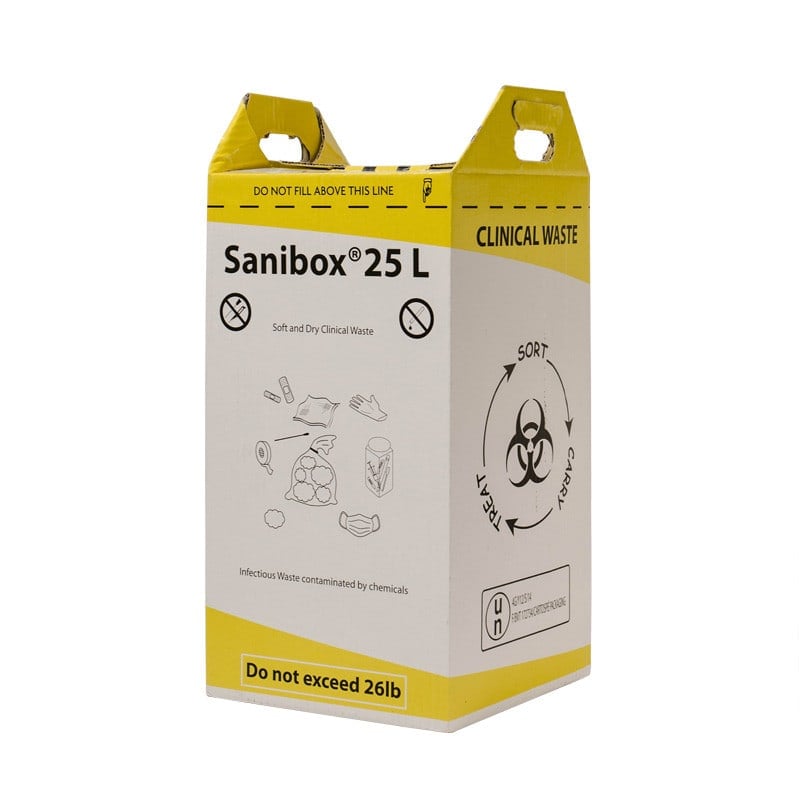 Medizinische Entsorgungsbox «Sanibox»