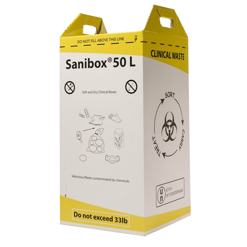 Medizinische Entsorgungsbox «Sanibox»