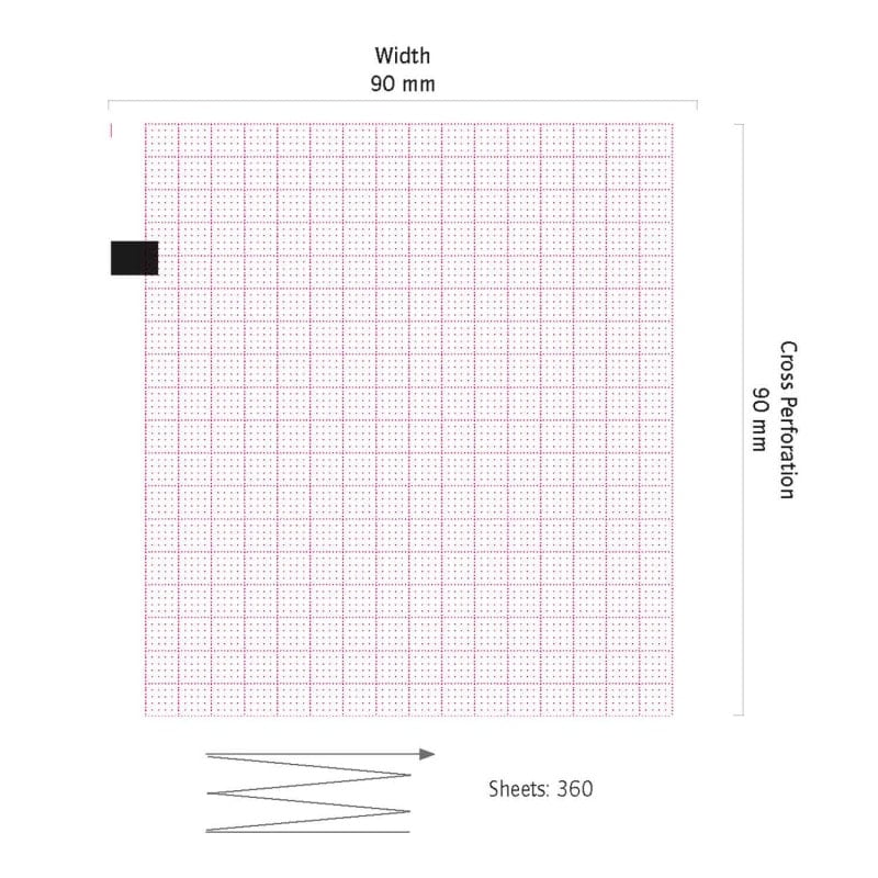Diagramm Halbach - Mac500 Druckerpapier