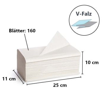 Fripa Papierhandtücher COMFORT, V-Falz, 25 x 23 cm