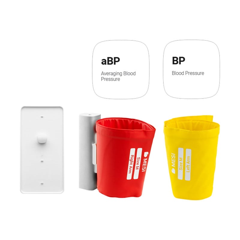 MESI aBP-Erweiterung