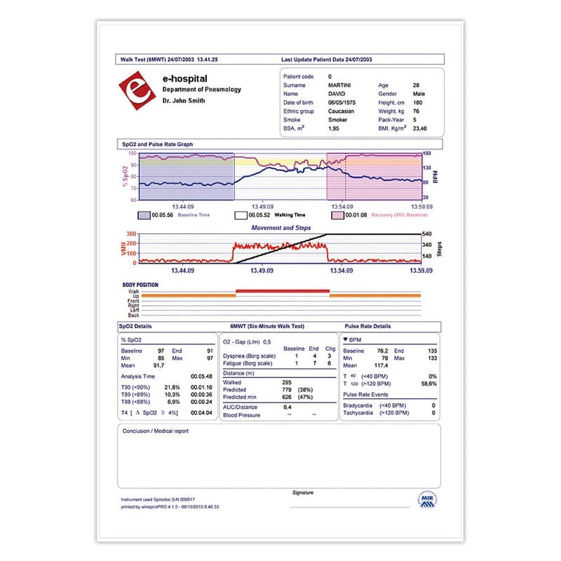 Spirobank II Basic Spirometer