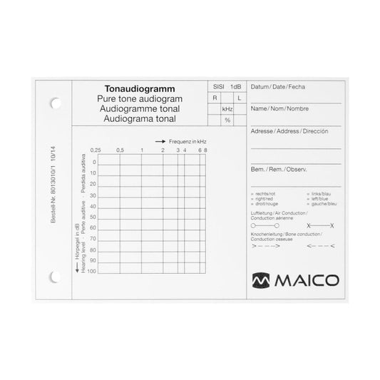 Maico - Tonaudiogrammblock für Maico ST20