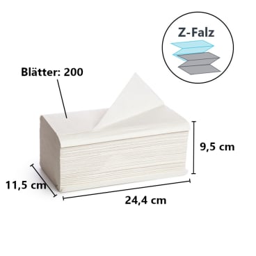 KATRIN V-Falz Falthandtücher Zick Zack 200 Blatt, Handy Pack