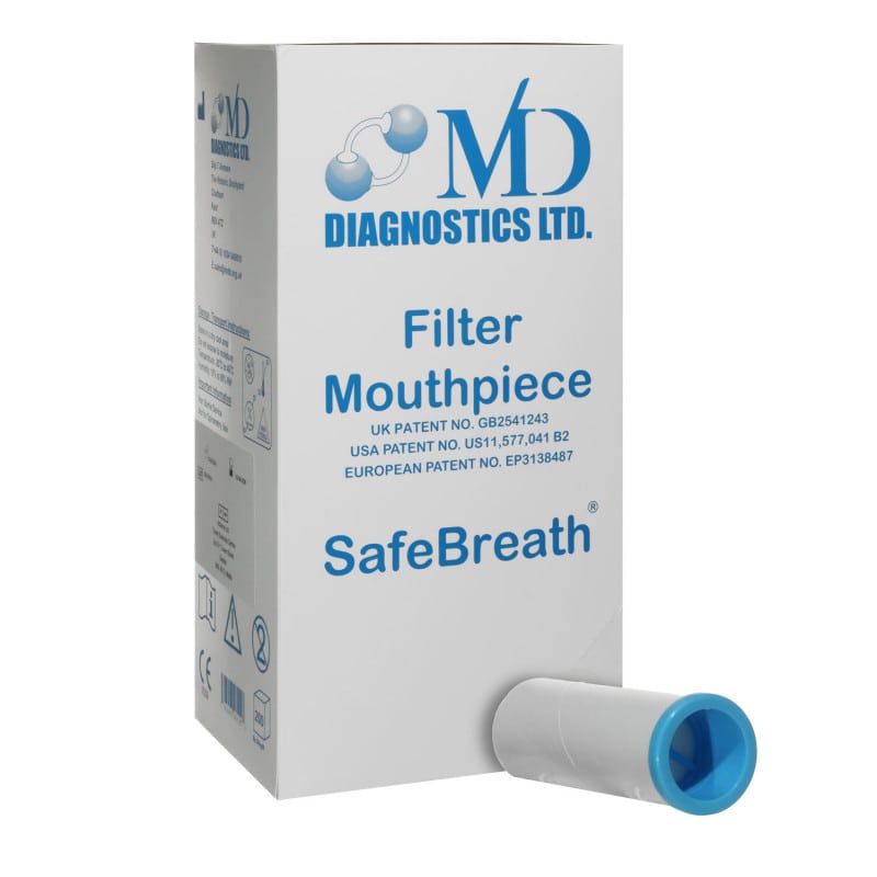 HydroCheck H2-Atemtestgerät Starter-Set Komplettansicht - inklusive Zubehör - Med-Praxisbedarf