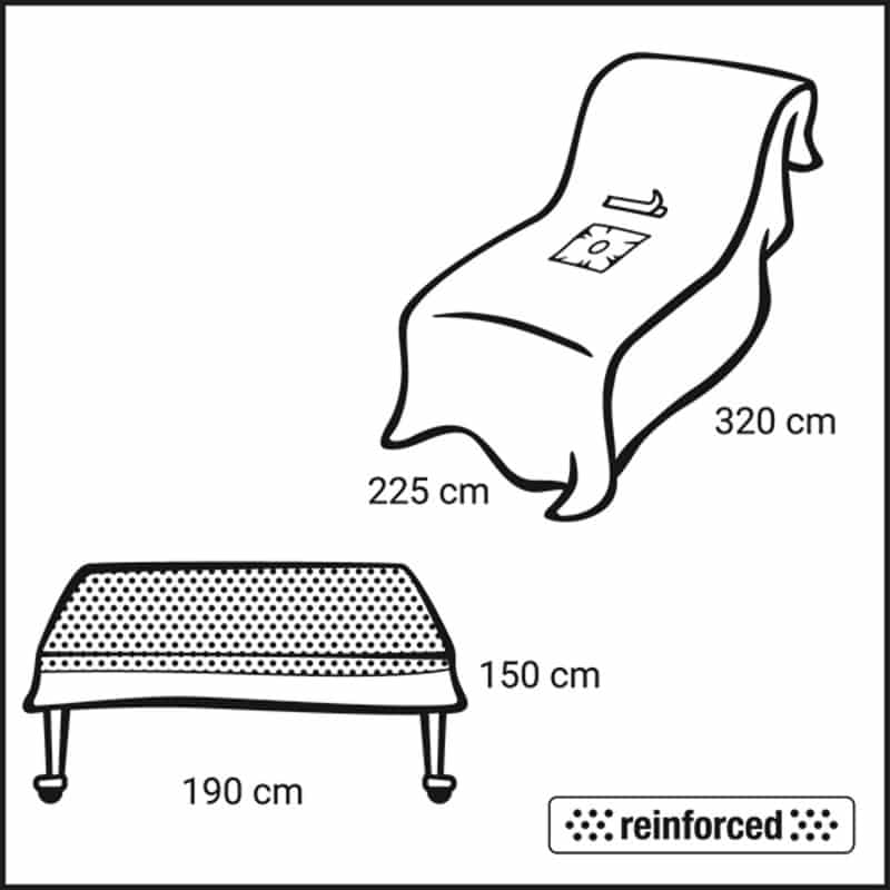 Foliodrape® Protect Extremitäten-Set