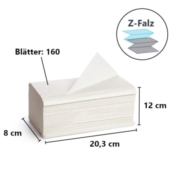 KATRIN Z-Falz Falthandtücher Non Stop M 160 Blatt, Handy Pack