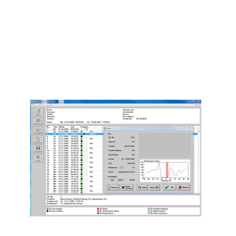 PC-Software für den SISS Babycontrol