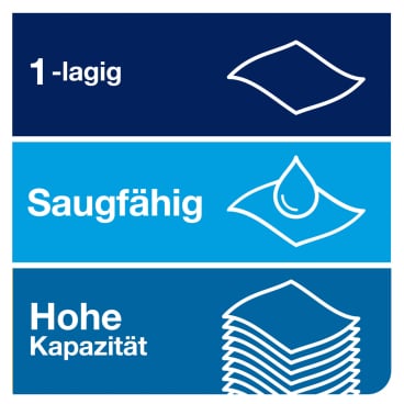 Tork Handtuchrollen Matic®, H1-kompatibel, 21 cm x 280 m, weiß