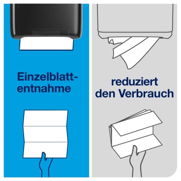 Tork PeakServe® Endlos Handtuchpapier, H5, 22 x 20,1 cm, 1-lagig