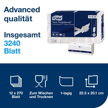 Tork PeakServe® Endlos Handtuchpapier, H5, 22 x 20,1 cm, 1-lagig
