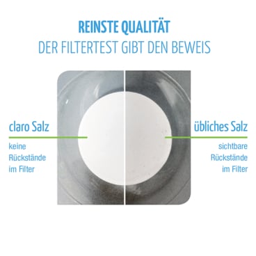 claro Alpensalz in der Pyramide für Spülmaschinen