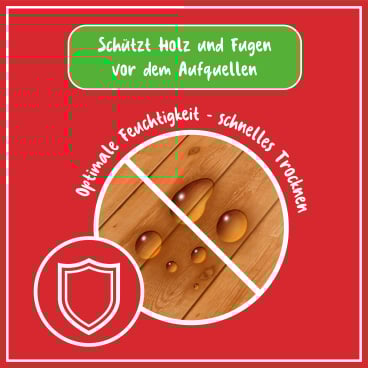 POLIBOY Parkett Laminat Feuchttücher