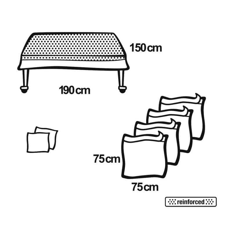 Foliodrape® Protect Basis-Set I