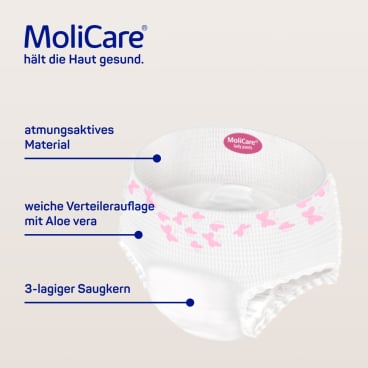 MoliCare® Premium lady pants Inkontinenzslips