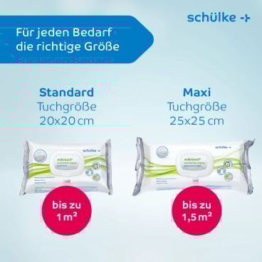 Schülke mikrozid® universal wipes Desinfektionstücher premium