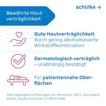 Schülke mikrozid® universal wipes Desinfektionstücher premium