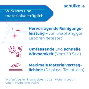 Schülke mikrozid® universal wipes Desinfektionstücher premium