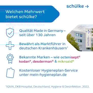 Schülke mikrozid® universal wipes Desinfektionstücher premium