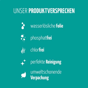 claro Hygiene Tabs Spülmaschinentabs