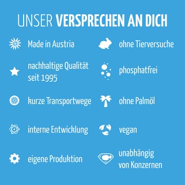 claro products GmbH - claro Öko Classic Spülmaschinenpulver