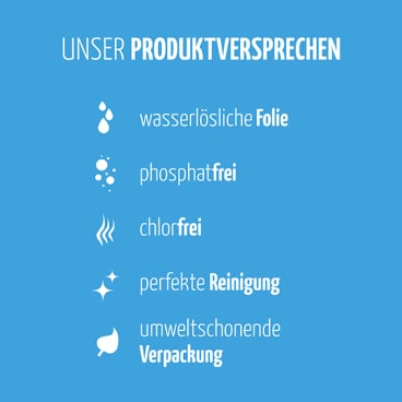 claro Öko Classic Tabs Spülmaschinentabs