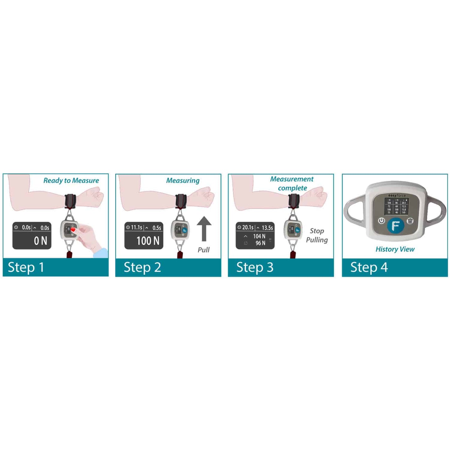 EasyForce - Digitales Dynamometer