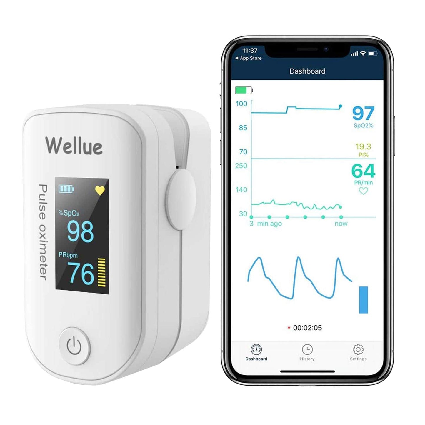 Viatom Bluetooth-Pulsoximeter FS20F