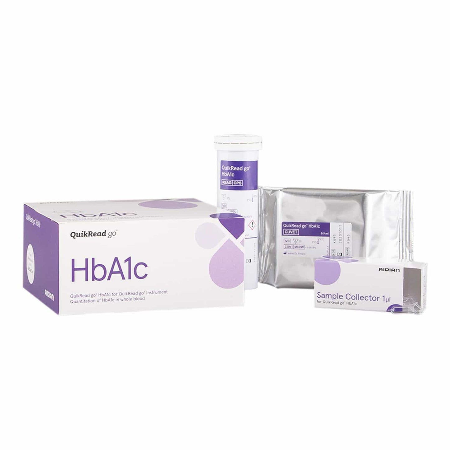 QuikRead go HbA1c Test-Kit