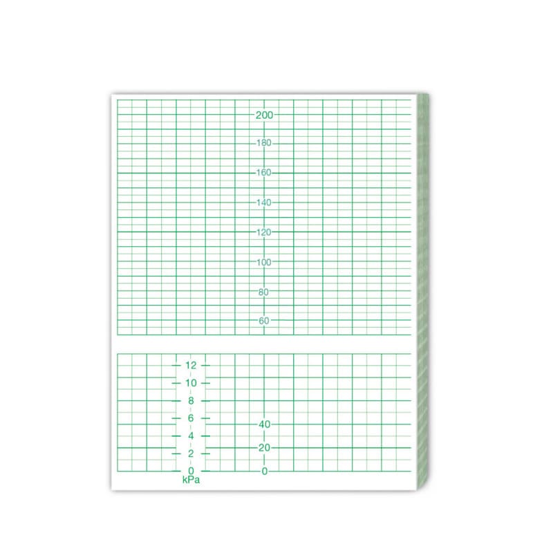 Edan CTG-Papier