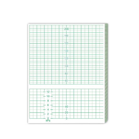 Edan CTG-Papier