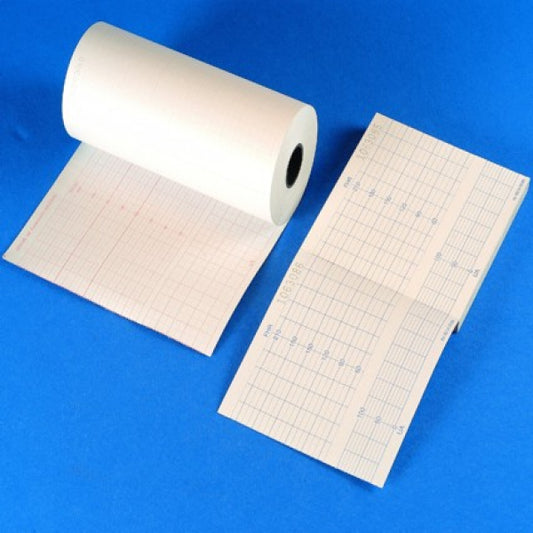 FC700 CTG-Papier