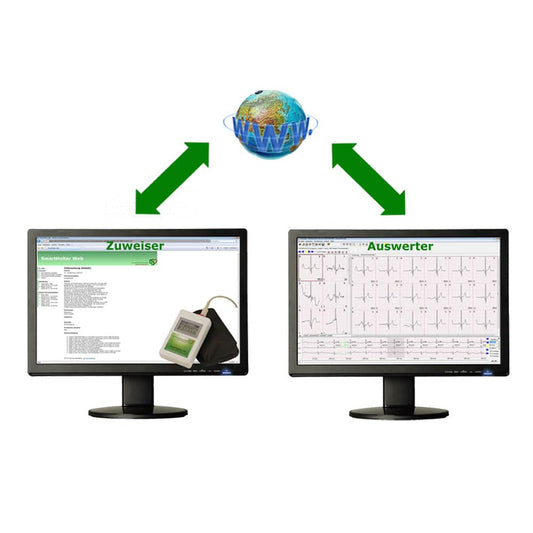 SmartHolter Zuweiserpaket