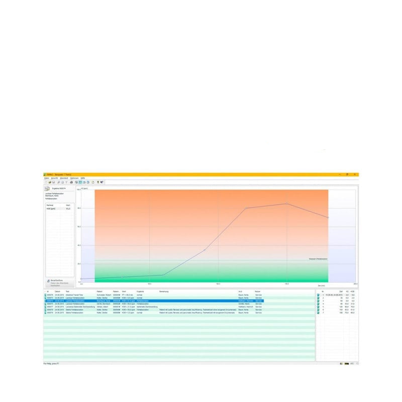 Auswertungs-Software für den LactoFAN2
