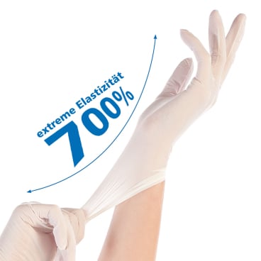 HYGOSTAR® Nitrilhandschuh Safe Super Stretch, puderfrei, weiß
