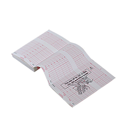 Corometrics® CTG-Papier