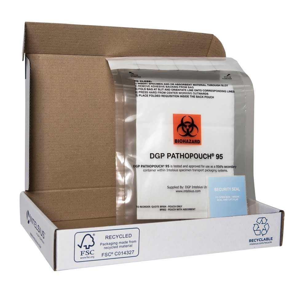 Pathoshield