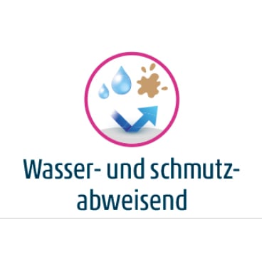 Lifemed® Medi-Inn® Knie- und Ellbogenpflaster "Allround"