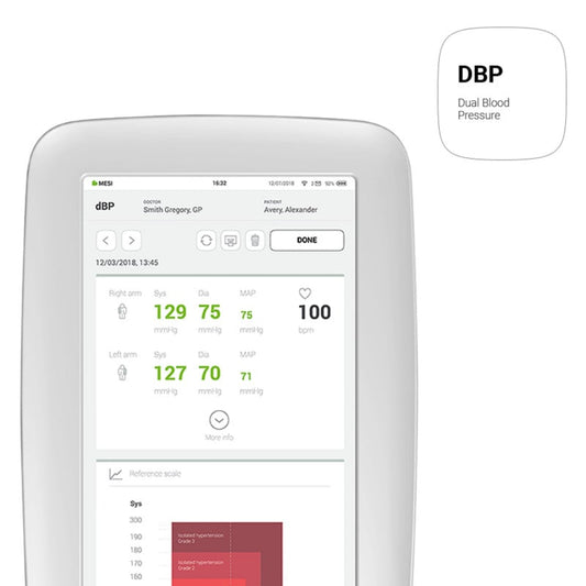 MESI BP-App