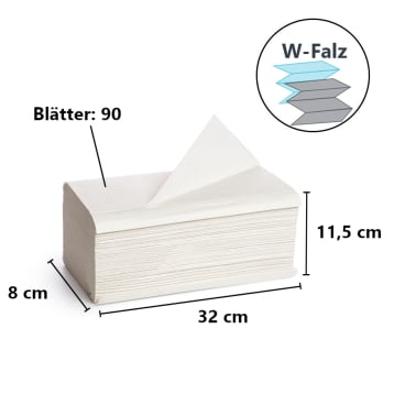 KATRIN W-Falz Falthandtücher Non Stop L Wide 90 Blatt, Handy Pack