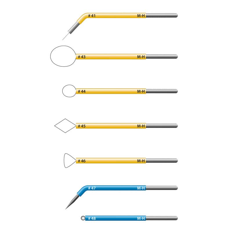 radioSURG® Standard-Elektroden-Satz Nr. 300